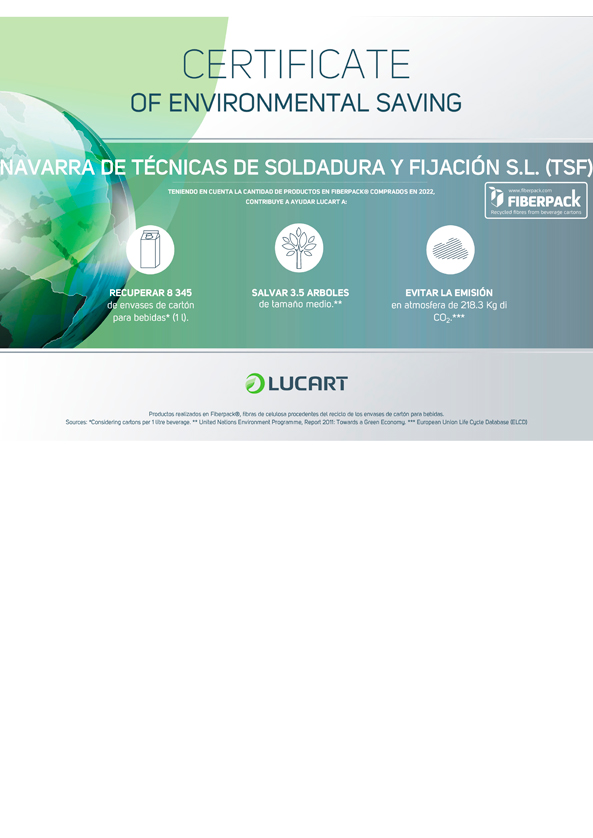 Environmental image