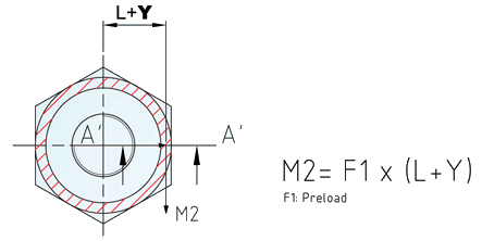 Graphic M2 imgage
